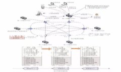 要激活TP钱包中的波场钱包（Tron Wallet），您可以