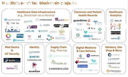 探索TP钱包中的K线图：一站式市场分析工具

在数字货币交易的世界中，理解市场动态与价格走势是投资成功的关键。而TP钱包作为一个高度受到欢迎的数字钱包，不仅提供了安全的存储环境，更融合了先进的市场分析工具。K线图，作为一种广泛使用的技术分析工具，帮助投资者更清晰地了解市场趋势。那么，在TP钱包中，用户可以在哪里找到K线图呢？本文将深入探讨这一问题，并为您提供一份详细的用户指南。

什么是K线图？

在探讨TP钱包中的K线图之前，首先让我们了解一下什么是K线图？K线图又称蜡烛图，是一种用于分析金融市场走势的工具。每一根K线包含了特定时间段内的四个重要数据：开盘价、收盘价、最高价和最低价。这些数据可以帮助投资者直观地看到市场走势，并判断未来潜在的走向。

TP钱包的市场功能简介

TP钱包并不仅限于存储数字货币，它还为用户提供了多项附加功能。其中之一就是市场行情查看，这里的K线图就是其中的重要组成部分。TP钱包的设计旨在用户友好，使得每一个人都可以轻松上手。无论你是新手还是经验丰富的交易者，TP钱包都可为你提供所有必要的信息。

如何在TP钱包中找到K线图？

找到K线图其实并不复杂。以下是详细的步骤：
ol
    li首先，确保您已经在设备上下载并安装了TP钱包。如果尚未安装，可以前往官方应用商店进行下载。/li
    li打开TP钱包应用，使用您的账户信息进行登录。/li
    li在主界面，您将看到多个选项，包括资产、市场、钱包等。选择“市场”选项。/li
    li在市场页面，您可以查看各类数字货币的实时价格及走势。点击您感兴趣的货币，例如比特币或以太坊，进入详细页面。/li
    li在货币的详细信息页面，通常会有K线图的显示。您可以选择不同的时间范围，例如1小时、1天、1周等，以查看不同时间段内的价格走势。/li
/ol

K线图的使用技巧

使用K线图的核心在于能够准确理解其所表示的信息。这里有几点使用技巧，希望能对您有所帮助：
ul
    listrong观察K线的颜色：/strong通常情况下，绿色或白色的K线表示价格上涨，而红色或黑色的K线表示价格下跌。通过观察K线的颜色变化，您可以了解市场情绪。/li
    listrong注意K线的形态：/strong不同的K线形态（如锤头、吞没形态等）可以暗示市场的潜在反转或延续趋势。学习如何识别这些形态，将有益于您制定更明智的策略。/li
    listrong定期回顾历史数据：/strong历史数据的回顾能帮助您更好地理解市场趋势。利用TP钱包中的K线图，定期检查自己关注的数字货币历史表现。/li
/ul

TP钱包中的其他功能

不仅仅是K线图，TP钱包还为用户提供了众多其他功能，提升了整体的使用体验。以下是几个重点功能：
ul
    listrong资产管理：/strong用户可以轻松管理各种数字资产，包括发送、接收和查看资产余额。/li
    listrong多币种支持：/strongTP钱包支持多种加密货币，可以满足不同用户的需求。/li
    listrong安全性：/strongTP钱包注重用户资产的安全，提供多重加密保护。/li
/ul

总结与展望

总之，TP钱包中的K线图作为一项极具价值的市场分析工具，让用户能够更好地理解市场趋势。这不仅是新手投资者学习的重要工具，也是经验丰富的交易者制定策略时的得力助手。通过简单的步骤，您就可以在TP钱包中找到K线图，并利用其提供的信息来做出更明智的投资决策。

随着区块链技术和数字资产市场的不断发展，掌握这一市场动态变得越来越重要。希望本文能够帮助您在TP钱包中更好地使用K线图，以实现更好的投资成果。无论你是刚刚起步，还是已经在这个领域中沉浸多年，TP钱包都将是你不错的选择。

TP钱包, K线图, 数字货币, 市场分析/guanjianci
在TP钱包中查看K线图的完整指南与市场分析技巧