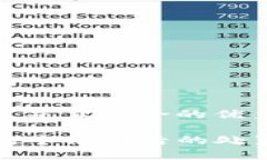 思考一个适合推广并且符合的优秀如何面对在T