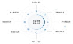 比较LTC与BTC：在加密货币