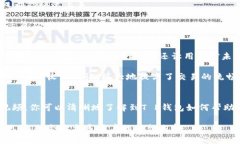   揭秘中本聪T P钱包测试视频：如何通过实测提升