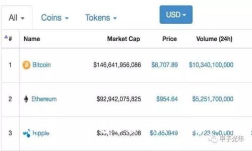 下载区块链TP钱包需谨慎：辨别风险与收益
