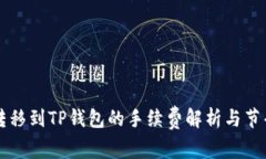 货币转移到TP钱包的手续费解析与节省技巧