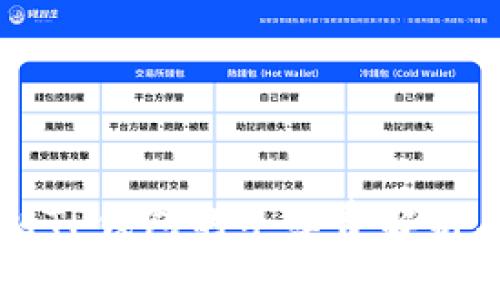 货币转移到TP钱包的手续费解析与节省技巧