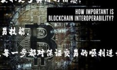 在使用TP钱包进行交易时，如果你发现买卖都提示