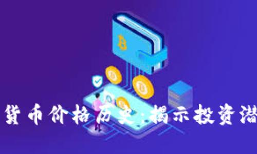 探索TOPC加密货币价格历史：揭示投资潜力与市场趋势