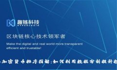 2023年加密货币排序图解：如何利用数据分析提升