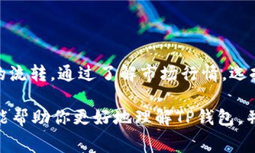 如何将TP钱包中的数字资产兑换为人民币？详细步骤与注意事项

TP钱包, 数字资产, 人民币兑换, 加密货币/guanjianci

引言
在当今的数字经济时代，越来越多的人选择使用数字货币进行投资。TP钱包作为一种流行的数字货币钱包，吸引了大量用户。很多人一开始会对TP钱包的使用感到困惑，尤其是在如何将其中的数字资产兑换成人民币这一问题上。本文将详细介绍如何将TP钱包中的数字资产兑换为人民币，帮助你轻松实现资产的流动。

一、了解TP钱包及其功能
TP钱包是一种支持多种区块链资产的钱包应用。它不仅支持存储、转账等基本功能，还提供了丰富的去中心化金融（DeFi）功能。用户可以在TP钱包中持有多种数字货币，进行多样化的投资。然而，随着数字资产的增值，有些用户会希望将这些资产兑换为法币，尤其是人民币，以满足日常消费或其他需求。

二、兑换人民币的准备工作
在进行人民币兑换前，有几个准备步骤需要注意：
ul
    listrong确认身份认证：/strong在进行兑换之前，确保你的TP钱包账号已完成实名认证。这是为了防止洗钱等不法行为，许多交易所对此有严格的要求。/li
    listrong选择兑换平台：/strong选择可靠的交易平台至关重要。你可以使用一些大型的数字货币交易所，比如火币、币安等。这些交易所通常提供便捷的人民币兑换途径。/li
    listrong资产管理：/strong在TP钱包中查看你的数字资产，了解当前的市场行情。选择合适的时机进行兑换，可以帮助你最大化收益。/li
/ul

三、如何操作兑换
下面是详细的兑换步骤：

h41. 注册并登录交易所账户/h4
首先，你需要在选择的交易所上注册一个账户。这通常需要提供电子邮件地址和手机号码，并进行身份认证。完成后，登录你的交易所账户。

h42. 充值数字资产/h4
在交易所中，找到“充值”或“存款”选项。此时，你需要复制交易所提供的钱包地址，并在TP钱包中进行转账。打开TP钱包，选择你想要兑换的数字资产，点击“发送”，然后粘贴交易所的地址，填写金额并确认。

h43. 交易所内进行交易/h4
资产成功转入交易所后，找到“交易”页面。选择你要兑换的数字资产和人民币交易对。点击“卖出”并确认交易。这时，交易所会将你的数字资产按照当前市场价格转换为人民币，并存入你的法币账户。

h44. 提现到银行账户/h4
完成兑换后，你可以选择将人民币提现到你的银行账户。进入交易所的“提现”页面，填写你的银行信息和提现金额，完成提现申请。通常，提现会在1-3个工作日内到账。

四、注意事项与风险
在进行人民币兑换时，需要注意以下事项：

h41. 交易手续费/h4
很多交易所会对交易和提现收取一定的手续费。在选择交易所时，可以通过比较不同平台的费用结构，选择适合自己的。

h42. 市场波动/h4
数字货币市场波动较大，价格随时可能变化。为了避免损失，可以设定合理的价格区间，选择合适的交易时机。

h43. 安全性/h4
务必确保自己使用的交易所是安全可靠的，尽量避免在不知名或者新兴的交易所进行交易。同时，定期修改密码，开启双重认证，确保账户安全。

五、总结与展望
将TP钱包中的数字资产兑换成人民币并不是一件复杂的事情。只要完成身份认证，选择合适的平台并按照步骤进行操作，就可以轻松实现资产的流转。通过了解市场行情，选择合适的时机进行交易，可以帮助你最大化收益。然而，投资必然伴随着风险，需谨慎选择。

未来，随着区块链技术的不断发展，数字货币的使用将可能更加普及。不仅在投资方面，在生活消费中，数字货币也有望发挥更大作用。希望本文能帮助你更好地理解TP钱包，并顺利完成数字资产的兑换。如有其他问题，欢迎随时咨询！