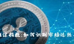 加密货币泡沫指数：如何