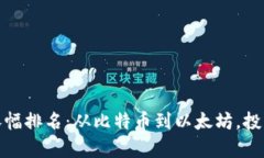 加密货币历史涨幅排名：从比特币到以太坊，投
