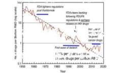 如何在TP钱包中购买USDT并转换为BNB的详细指南b