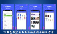 TP钱包创建后不显示的原因与解决方案