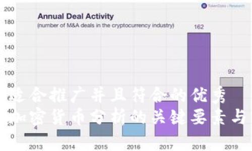 思考一个适合推广并且符合的优秀  
深入探讨加密货币分析的关键要素与实用方法