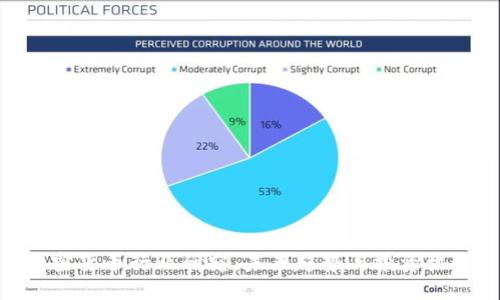 加密货币行业研究：未来趋势与投资机会