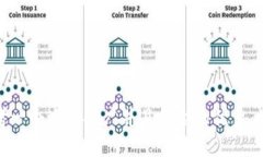 思考一个适合推广并且符合的优秀，放进