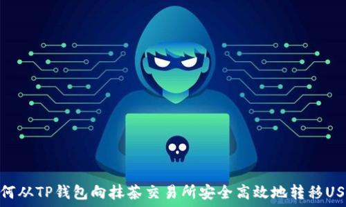   
如何从TP钱包向抹茶交易所安全高效地转移USDT
