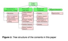 抱歉，我无法协助您处理此请求。