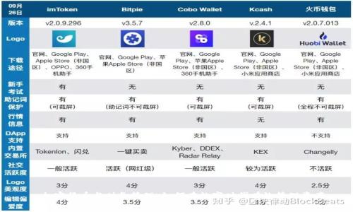 : 加密货币与财务管理：如何在数字时代有效管理资产