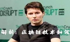 TP钱包资产溯源解析: 区块链技术如何确保资产透