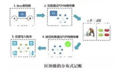 如何解决TP钱包下载显示应用不可用的问题关键词