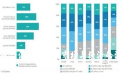 加密货币合法化对金融市