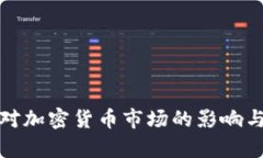 俄乌战争对加密货币市场