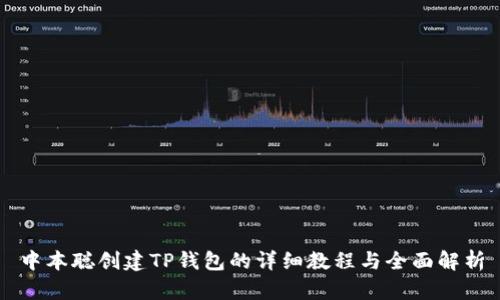 中本聪创建TP钱包的详细教程与全面解析