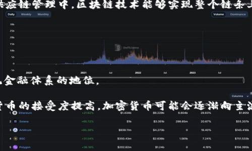 biao ti/biao ti西方加密货币行业的崛起与未来展望/biao ti  
加密货币,区块链,西方市场,数字资产/guanjianci  

在过去十年里，伴随着科技进步和金融创新，加密货币作为一种数字资产，在全球范围内迅速崛起。西方国家在这一领域的表现尤为突出，成为了加密货币行业的重要参与者和推动者。从众多的技术创新到政策法规的制定，西方加密货币行业的发展不断推动着全球经济格局的变化。本文将围绕西方加密货币行业进行详细介绍，并探讨其发展现状、面临的挑战以及未来的发展趋势。

1. 西方加密货币行业概述

加密货币是一种利用区块链技术进行数据加密和交易验证的数字资产，它的核心特点是去中心化和匿名性。自比特币在2009年问世以来，西方国家迅速接受并发展了这一概念，产生了许多具有影响力的加密货币项目，例如以太坊、瑞波币和莱特币等。西方加密货币行业不仅吸引了大量投资者的关注，也引发了传统金融机构、科技公司和政府部门的深思。

在西方国家，加密货币的普及不仅体现在投资市场的热度上，还反映在诸多行业的应用，比如跨境支付、供应链管理和智能合约等。这使得加密货币不仅仅局限于货币的概念，而是向更广泛的数字经济领域扩展。

2. 西方加密货币行业的发展历程

加密货币行业在西方的发展可以追溯到2009年比特币诞生之初。最初，比特币主要被一些技术极客和创新者所喜爱。随着其市值的不断增长，越来越多的人开始关注这一新兴资产。2013年，随着中国市场的热潮，西方市场也随之兴起，出现了首次代币发行（ICO）等新形式。

2017年是西方加密货币行业的转折点，比特币价格一度突破2万美元，引发了全球范围内的投资热潮。众多加密货币交易所如火如荼地建立，投资者纷纷涌入市场，一时间加密货币成为了全民关注的焦点。

然而，随着市场的狂热，监管风险也逐渐显现。2018年以后，许多西方国家开始加大对加密货币的监管力度，针对ICO的诈骗行为展开调查，并对交易所实施更为严格的监管。这一系列措施虽然影响了市场的短期增长，但也促使行业向更加理性和健康的方向发展。

3. 西方加密货币行业的政策环境

在西方国家，加密货币行业的政策环境因国家和地区的不同而有所差异。美国作为全球最大的经济体，最初对加密货币采取了较为宽松的监管态度，许多州允许加密货币在当地合法流通。然而，面对越来越多的诈骗和洗钱问题，联邦政府开始对加密货币加强监管。

欧盟国家在加密货币的监管上也进行了探索，虽然整体上保持相对开放，但针对反洗钱（AML）和客户身份识别（KYC）的规定逐步加强。根据欧盟的提议，新版的法规要求提高交易所和钱包服务提供商的透明度，以保护投资者的权益。

总体来看，西方国家对加密货币行业的监管趋向日益严格，这是基础设施建设和行业自律完善的必经之路。适度的监管可以提高市场的可信度，促进更成熟的项目和投资者进入这个行业。

4. 西方加密货币行业的技术创新

技术是推动西方加密货币行业发展的核心动力。区块链技术作为加密货币的基础，为其提供了透明、安全和去中心化的特性。随着技术的不断演进，许多新兴的技术创新在这一行业中相继涌现。

例如，以太坊的智能合约技术使得开发者可以在区块链上编写自动执行的合约，从而引发了一系列去中心化应用（DApps）的爆发。此外，Layer 2解决方案和跨链技术也不断被提出，以解决当前区块链网络面临的扩展性和互操作性的问题。

这些创新不仅提高了加密货币的使用场景，还推动了传统行业的革新。例如，金融科技（FinTech）行业利用区块链技术改进跨境支付、清算和结算流程，降低了交易成本，提高了效率。

5. 西方加密货币行业面临的挑战

尽管西方加密货币行业发展迅速，但仍然面临多重挑战。一方面，市场波动性大，投资者的心理和行为对市场价格有着重要影响。另一方面，行业内的诈骗、黑客攻击等安全问题也时常困扰着投资者和用户。这些因素都可能导致市场信心不足，从而影响行业的健康发展。

此外，合规性问题也是各个交易所和项目团队需要面对的挑战。在不断变化的监管环境中，如何确保自身业务合法合规，同时吸引用户和投资，是所有加密货币企业需要深思的问题。只有在透明和合规的环境下，才能真正建立起用户的信任。

6. 西方加密货币行业的未来展望

展望未来，西方加密货币行业依然充满机遇。随着区块链技术的不断成熟和应用场景的拓展，加密货币的潜力将进一步显现。一方面，越来越多的金融机构开始关注并投资于加密货币，从而推动其主流化进程。另一方面，去中心化金融（DeFi）、非同质化代币（NFT）等新兴概念将为行业带来新的经济模式和增长动力。

同时，随着全球数字经济的快速发展能力，西方加密货币行业的影响力将愈发增强。越来越多的企业将通过提供区块链和加密货币相关服务来拓展其业务，形成新兴的商业生态。

总之，西方加密货币行业在当前快速变化的金融技术环境中，虽然面临诸多挑战，却 ن也拥有广阔的未来。通过技术创新、合规措施和市场教育，西方的企业和投资者将有机会在未来的市场中找到更为丰富的机会与潜力。

可能相关的问题

h41. 加密货币的投资风险有哪些？/h4

投资加密货币的风险主要包括市场风险、法律合规风险、安全风险和技术风险。

市场风险是指加密货币的价格波动非常大，投资者可能面临重大的亏损。由于市场上流动性不足，价格可能会因为单一交易引发剧烈波动。其次，法律合规风险实时影响加密货币市场的稳定性，随着监管政策的变化，曾经合法的项目可能会因为不合规而遭受处罚。

安全风险是指黑客攻击和信息泄露问题，许多交易所和项目都曾遭受黑客攻击，导致投资者资金损失。此外，技术风险包括智能合约中的漏洞以及区块链技术的技术细节，也可能影响投资的安全性。

h42. 如何选择合适的加密货币投资项目？/h4

选择合适的加密货币投资项目需要投资者具备一定的市场分析能力和研究能力。首先，要了解项目的白皮书，评估其技术实现和商业可行性；其次了解团队背景、技术实力。团队的稳定性和可迁移性通常对项目的成败至关重要。

此外，观察市场的社群反应和社区活跃度也是重要的考量指标，一个活跃的社区通常意味着更强的用户支持。查看项目的交易量、市场资本以及竞争对手等，这些都能够为投资决策提供参考依据。

h43. 加密货币的法律合规问题如何解决？/h4

随着各国对加密货币监管政策的不断完善，法律合规问题日益成为行业的一个重要议题。为了应对合规风险，项目方和交易所需要建立合规审核机制，确保每一个交易的合法性和合规性。

此外，加强对客户身份的识别（KYC）和防洗钱（AML）措施的实施也是解决合规问题的有效途径。通过合规措施来提高透明度，将有助于保护投资者的权益，同时提升市场的信誉度。

h44. 区块链技术在加密货币以外的应用前景如何？/h4

区块链技术的应用远不止于加密货币，它在各个领域都展现出巨大的潜力。在金融领域，区块链可以用于跨境支付、清算与结算等，极大缩短交易时间并降低手续费。在供应链管理中，区块链技术能够实现整个链条上的透明追溯，提升效率。

此外，区块链在医疗、版权保护、物联网等领域的应用同样前景可期。在未来，区块链有潜力为更广泛的行业带来变革，实现数据的安全与共享。

h45. 未来加密货币市场的主流趋势如何？/h4

未来加密货币市场的发展趋势可能会朝着去中心化和合规化的方向发展。随着公共区块链技术的不断完善，去中心化金融（DeFi）将持续成为市场的热潮，它将挑战传统金融体系的地位。

同时，越来越多的金融机构进入这一领域，将促进加密货币的合规化发展。监管的完善将有助于提升市场的透明度，吸引更多主流投资者的参与。此外，随着用户对数字货币的接受度提高，加密货币可能会逐渐向主流支付方式靠拢。

综上所述，西方加密货币行业的未来依然充满了机遇与挑战，唯有通过科技创新和合规施策，才能真正实现可持续的发展。
