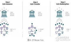 TP钱包支持哪些数字货币质押？全面解析！