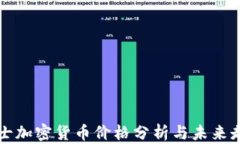 末日博士加密货币价格分