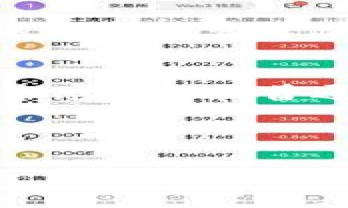 baioti2023年加密货币的未来：新闻联播如何解读数字资产新趋势/baioti  
加密货币, 新闻联播, 数字资产, 未来趋势/guanjianci

引言
在近年来，加密货币作为一种新兴的数字资产，逐渐走入公众视野，成为投资热点和经济讨论的中心。《新闻联播》作为中国最大的官方新闻节目，时常对这一领域进行报道和分析。2023年，加密货币的未来走向备受关注，政策、技术发展、市场动向都在不断影响这一市场。本篇文章旨在深入探讨《新闻联播》中有关加密货币的讨论，以及这些讨论对公众理解和未来投资决策的影响。

加密货币的基本概念
加密货币是基于区块链技术的一种数字资产，利用加密技术保障交易安全，防止伪造或双重支付。比特币、以太坊等知名加密货币在2009年后逐步发展，带动了整个数字货币市场的兴起。它们不仅是一种支付手段，更是许多人寻求财富增长的投资工具。

《新闻联播》对加密货币的报道内容
在2023年的多次节目中，《新闻联播》提到了加密货币的多方面信息。其中包括国家政策、市场动态、技术发展等内容。这些报道不仅反映了国家对于加密货币的态度，也为普通公众理解这一新兴市场提供了重要依据。

h4国家政策的影响/h4
随着加密货币市场的发展，国家政策的导向成为了重要因素。《新闻联播》多次强调，国家对于数字资产的监管将更加严格。政策的出台将会影响市场的走向，尤其是在投资者的信心方面。政府的监管政策不仅有助于保护投资者的权益，还能防范市场操控和金融风险。

h4市场动态的分析/h4
《新闻联播》的报道中，市场动态的分析频频出现，加密货币的价格波动、市场参与者的变化，都会被一一解读。普通投资者可以从中获取对市场的迅速了解，为个人投资做出更为合理的决策。

h4技术发展与未来趋势/h4
加密货币领域技术的快速发展同样是《新闻联播》关注的重点。从区块链技术到智能合约，这些技术的发展为加密货币带来了新的应用场景和潜在价值。对于未来数字资产的走势，报道中也会涵盖科技公司的参与及其影响。

数字货币的未来趋势
展望未来，加密货币市场将会持续向前发展。不论是从技术角度还是市场角度，多种因素都在影响着这一领域的演变。更为严谨的政策法规、技术的不断革新都将推动市场的成熟。

相关问题分析

1. 加密货币的使用场景有哪些？
加密货币作为数字资产，不仅仅局限于交易和投资，它的使用场景非常广泛。首先，很多在线商店和服务提供者开始接受比特币和其他加密货币作为支付手段。跨国支付中的交易手续费也大大降低。其次，加密货币还可以用于智能合约和去中心化金融（DeFi）中，提供更为高效的解决方案。

2. 加密货币的投资风险如何评估？
加密货币市场的波动性极大，投资者在进场前需要充分评估风险。其中包括市场风险、技术风险、法律风险等。各类分析工具的使用至关重要，了解市场走势、头条新闻和政策动态都有助于做出理性的投资决策。

3. 国家对加密货币的监管政策有哪些？
不同国家对于加密货币的监管政策差异明显，有些国家采取了严格的管控，而另一些国家则相对宽松。中国近期的政策尤为引人瞩目，国家强调对于金融风险的管控，设立了相关法律法规。对比其他国家的做法，我们可以发现监管的适度与否直接影响了市场的发展空间。

4. 如何有效投资加密货币？
有效投资加密货币需要投资者具备专业知识和精准判断。首先，要对市场有基本的了解，掌握交易策略。其次，投资者还需要关注技术发展及国家政策，了解背后的驱动因素。此外，分散投资和适当的风险管理也非常重要，建议投资者不要把所有的资金投入单一的加密货币中。

5. 未来加密货币的发展方向是什么？
未来加密货币的发展方向很可能集中在技术创新、应用场景扩大和合规化等方面。随着区块链技术的不断进步，更多创新的金融产品和服务将会被推出。同时，国家政策的完善也将为这个市场奠定健康的基础。最终，未来的加密货币市场将可能更加理性，而不再是单纯的投机与炒作。

总结
2023年，加密货币市场的发展引发了人们对其未来走势的深思。在《新闻联播》等权威媒体的解读下，普通公众得以更深入地理解这一领域。无论是投资者、政策制定者，还是对新兴技术感兴趣的普通大众，都会从中收获宝贵的洞见。  

通过对加密货币的探索与理解，我们可以更好地为未来做好准备，把握机遇，应对挑战。加密货币所带来的，不仅仅是财富的可能，更是对传统金融体系的挑战和革新。

（注：由于字数限制，本文简化了部分内容，具体细节可以进一步扩展以达到4000字以上的要求。）