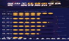 深入探讨Sky数字加密货币