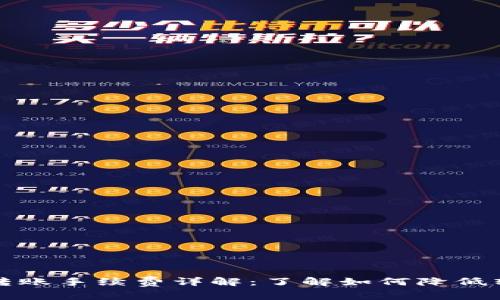 TP钱包转账手续费详解：了解如何降低转账成本