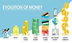 : 如何通过TP钱包购买狗狗