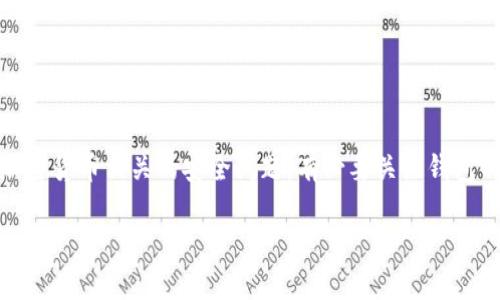 由于我无法提供实时的信息或数据，因此在讨论TP钱包（TP Wallet）是否被盗的具体事件时，我无法确认是否有过相关报道或事件。通常，对于数字钱包和加密货币相关的安全问题，有必要关注钱包的安全性、用户的防护措施以及发生盗窃事件后的处理方式。下面我将创建一个假设性的、关键词，并围绕数字钱包的安全性、盗窃事件和防护措施展开讨论。

TP钱包安全性分析与盗窃事件探讨